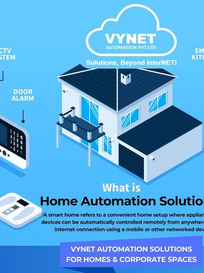 This diagram explains the core concept of our automation solutions for homes and corporate spaces. We network and centralize control of various devices and appliances, from CCTV and security to lighting and smart kitchen gadgets, all managed remotely from a mobile or networked device.