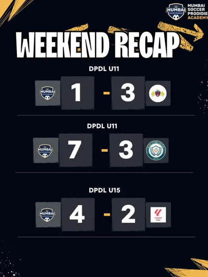 A recap showing a big win for the U11s and a solid victory for the U15s.