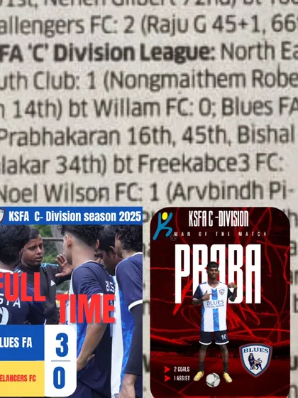 Our 3-0 victory in the KSFA 'C' Division League featured in the newspaper, with Praba highlighted as Man of the Match. This recognition reflects our focus on quality development.