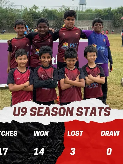 A look at our U-9 team's impressive season stats: 17 matches played, 14 wins, and only 3 losses. We are proud of their achievements and look forward to an even brighter future.