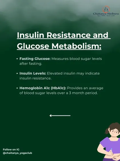 Insulin Resistance and Glucose Metabolism: We measure Fasting Glucose, Insulin Levels, and Hemoglobin A1c (HbA1c) to check for insulin resistance, a key driver of PCOS for many women.