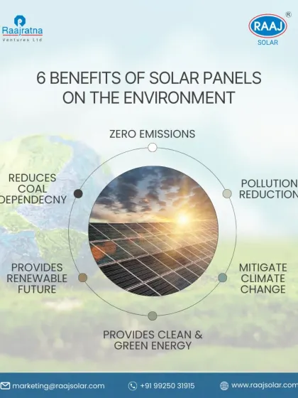 This infographic details 6 key environmental benefits of solar panels. From zero emissions and pollution reduction to mitigating climate change, each point highlights how your choice makes a positive impact.