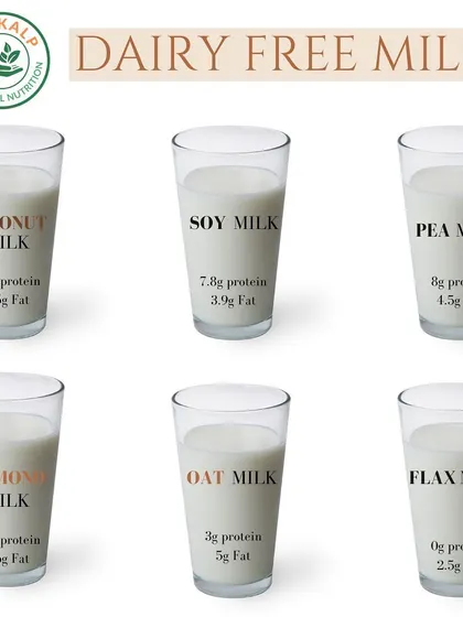 If you are sensitive to dairy, there are many great alternatives. This chart compares the protein and fat content of different dairy-free milks like almond, soy, and oat milk to help you choose the best one for you.