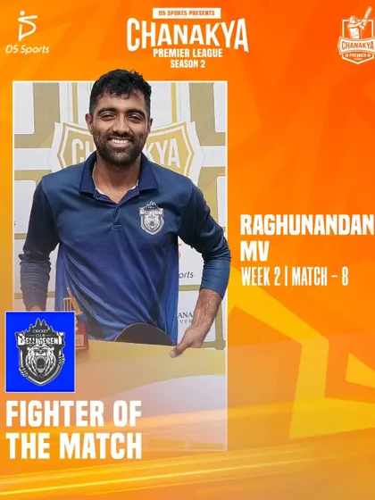 Raghunandan MV, who earned the Fighter of the Match award for his resilience.