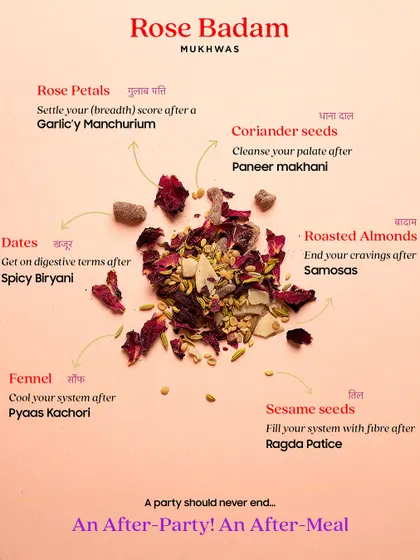 My Rose Badam Mukhwas is more than just a mouth freshener. This visual breaks down the benefits of each natural ingredient, from rose petals that freshen your breath to coriander seeds that cleanse the palate after a heavy meal.