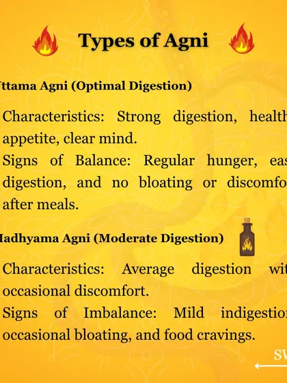 This chart explains the different types of Agni. Uttama Agni signifies optimal digestion with no bloating, while Madhyama Agni is moderate with occasional discomfort. Understanding your Agni helps me diagnose digestive imbalances.
