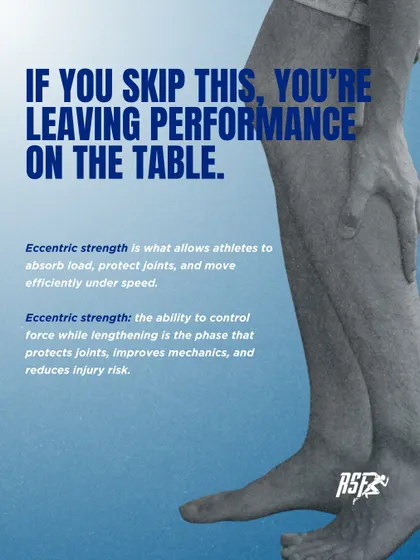 "If you skip this, you're leaving performance on the table." This graphic makes a bold claim and backs it up by defining eccentric strength as the ability to control force while a muscle lengthens. It's the key to protecting joints and improving mechanics under speed.