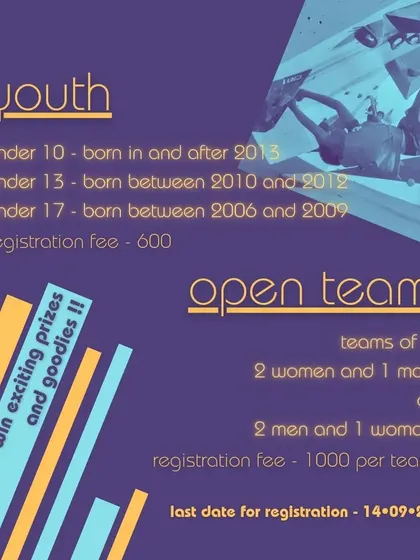 Teamwork makes the dream work! The Future Cup also features an open team category. This graphic explains the team composition and registration details, encouraging climbers to partner up and compete together.