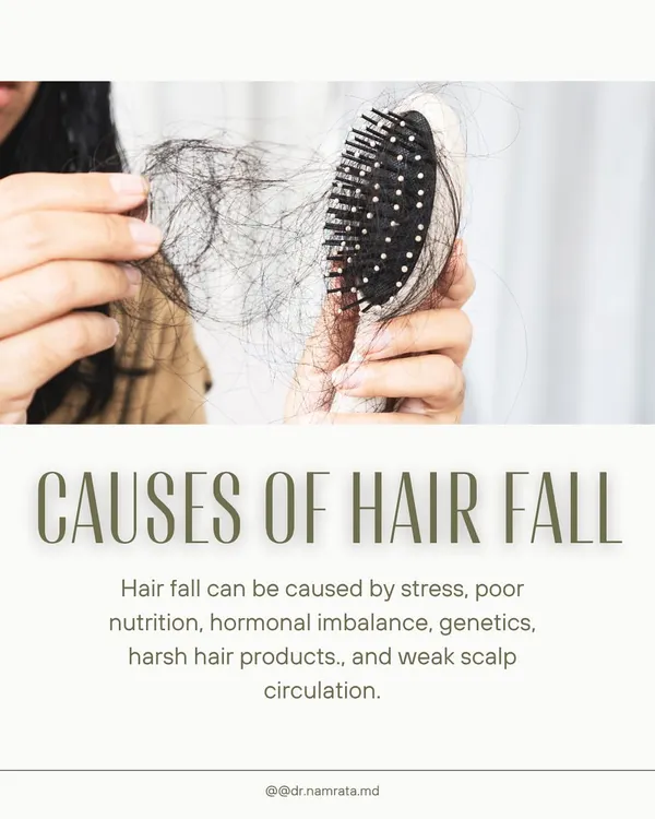 Hair fall is complex and can be caused by many factors. This graphic provides a quick overview of common triggers, including stress, poor nutrition, hormonal imbalance, genetics, and weak scalp circulation.