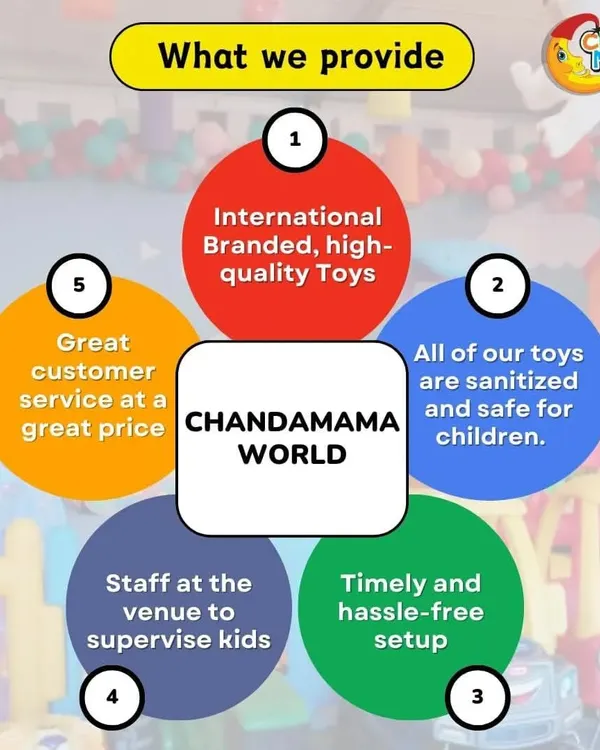 Here’s what I provide in every package: international branded, high-quality toys that are sanitized and safe, timely and hassle-free setup, great service at a great price, and even staff to supervise the kids at the venue.
