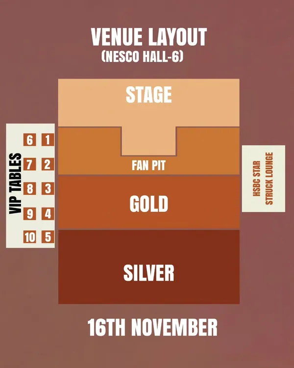 Clear information is crucial for a positive fan experience. This venue layout for the Akon concert provided attendees with a simple, visual guide to the stage, fan pit, seating zones, and exclusive lounges.
