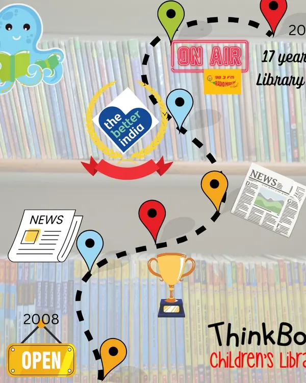 17 years of stories, friendships, and countless memories! This journey map celebrates our story, from opening in 2008 to being featured in the news and, most importantly, watching our readers grow.