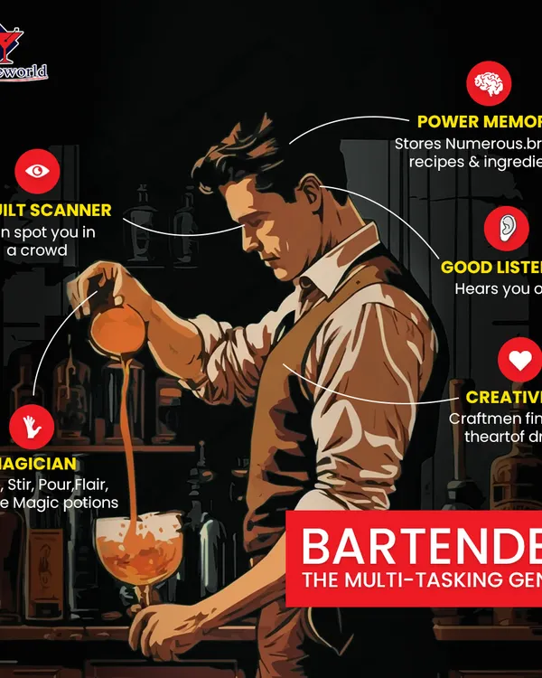 This graphic playfully illustrates the many talents of our bartenders. They are multi-tasking geniuses with a great memory for recipes, a creative flair, and the ability to keep the crowd engaged.