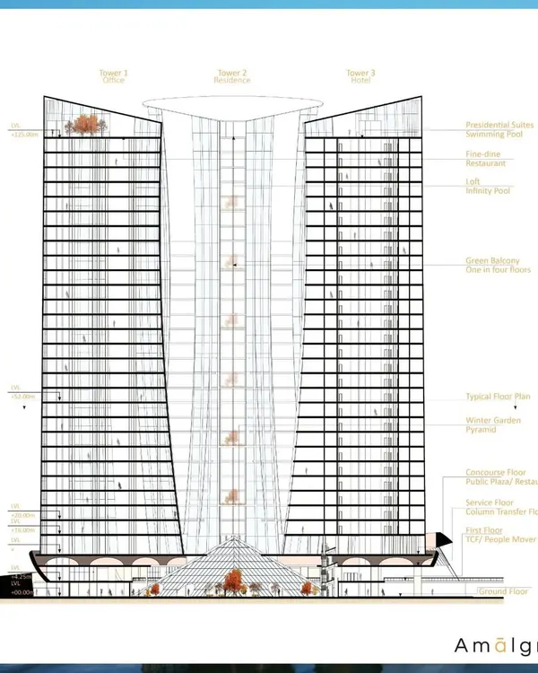 This is a sectional drawing from our competition pitch for the Detroit Waterfront, titled 'The Crown Jewel'. It illustrates the ambitious scale of the project, with three towers housing residences, a hotel, and public spaces, all connected by a central winter garden.