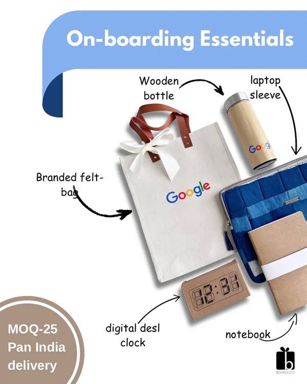 An infographic showcasing the essentials of our onboarding kit for Google. It includes a branded felt bag, wooden bottle, laptop sleeve, and a digital desk clock, all designed to be useful and sustainable.