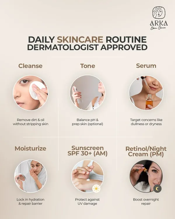 A consistent daily routine is the secret to healthy skin. This is my dermatologist-approved guide covering the essential steps: cleanse, tone, serum, moisturize, and most importantly, sunscreen in the morning and a repair cream at night.