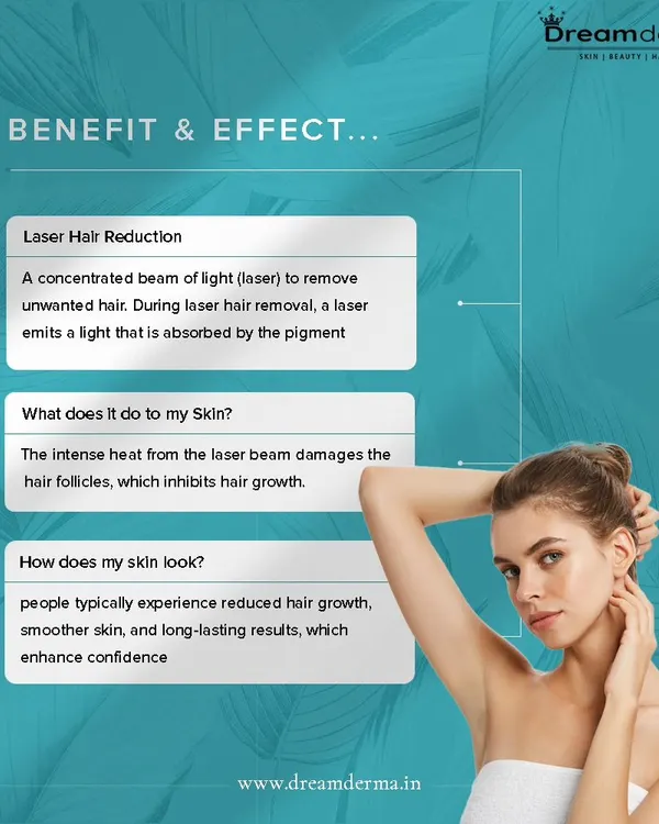 This guide explains the benefits and effects of laser hair reduction. The treatment uses a concentrated beam of light to damage hair follicles, which inhibits growth and results in smoother skin and enhanced confidence.