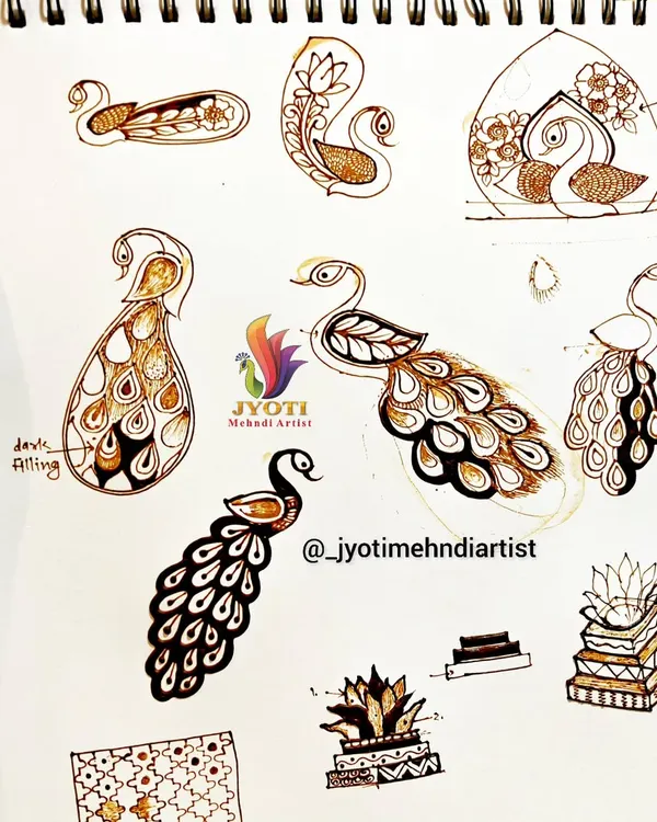 My course includes detailed sketch work to perfect classic motifs. This page shows the deconstruction of various peacock designs, from simple to complex.