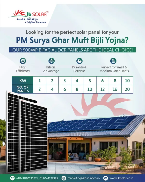 Our 500Wp Bifacial DCR panels are the ideal choice for homeowners applying for the PM Surya Ghar Muft Bijli Yojana. This guide shows the number of panels required for installations from 1 kW to 20 kW, making it easy to plan your rooftop solar system.