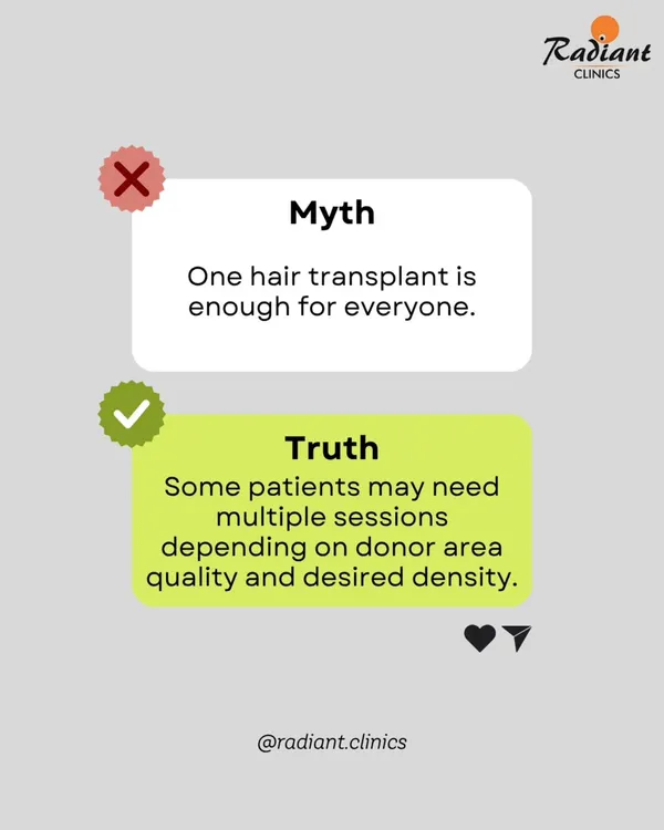Myth: One session is enough for everyone. Truth: The number of sessions depends on your donor area, the extent of your hair loss, and your desired density. I create a personalized plan for every patient.