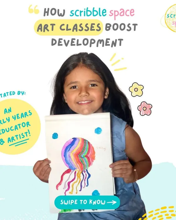 Our art classes are designed by an early years educator to boost development. This graphic explains how our approach supports creativity, fine motor skills, and confidence. Enrollments are open.