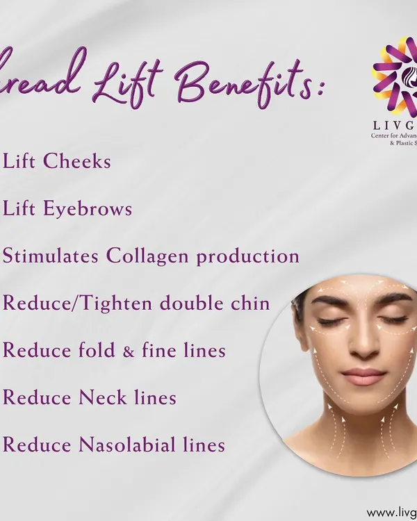 A thread lift is a minimally invasive procedure with multiple benefits. As this graphic shows, it can lift cheeks and eyebrows, tighten the jawline, and reduce fine lines by stimulating natural collagen production for a younger look.