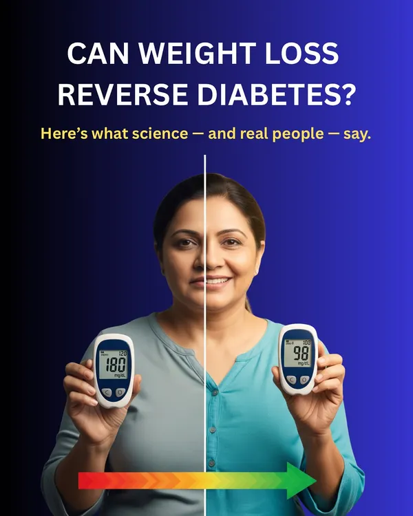 Can weight loss reverse diabetes? Science and real people say yes. This image shows a real-life example of blood sugar levels dropping from 180 to 98 with the right diet and lifestyle changes.