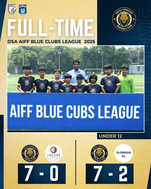 A dominant performance by our U-12 team in the DSA AIFF Blue Cubs League, securing two massive wins. The scoreboard reflects the teamwork and offensive skills we drill in our training sessions.