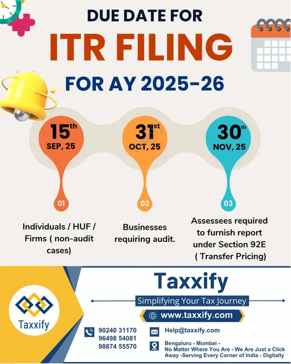 Meeting tax deadlines is the first step to avoiding penalties. This visual clearly lays out the key ITR filing due dates for the 2025-26 assessment year, distinguishing between non-audit cases for individuals and HUFs, businesses requiring an audit, and those dealing with transfer pricing reports.