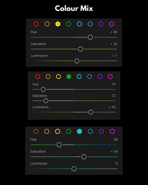 A screenshot of the Color Mix panel in Lightroom. This is one of the most powerful tools for creative color grading. I'll teach you how to adjust individual colors to change the entire mood of your photo without making it look fake.