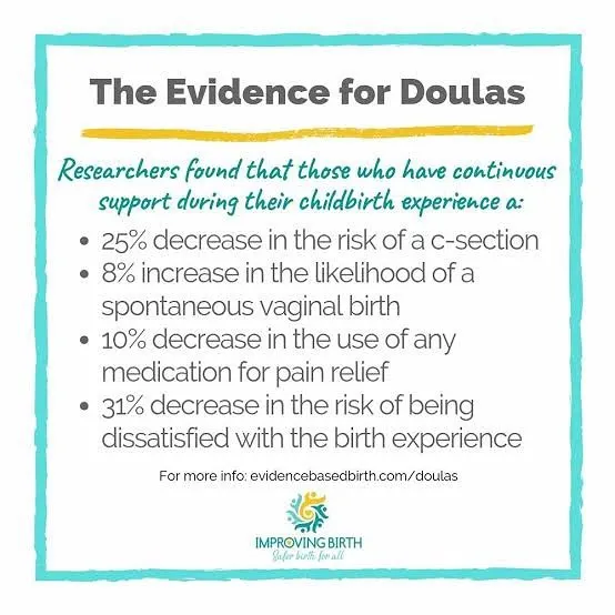 The numbers speak for themselves. Research from Evidence Based Birth shows that continuous support from a doula significantly improves outcomes, reducing the risk of C-sections and increasing satisfaction with the birth experience.