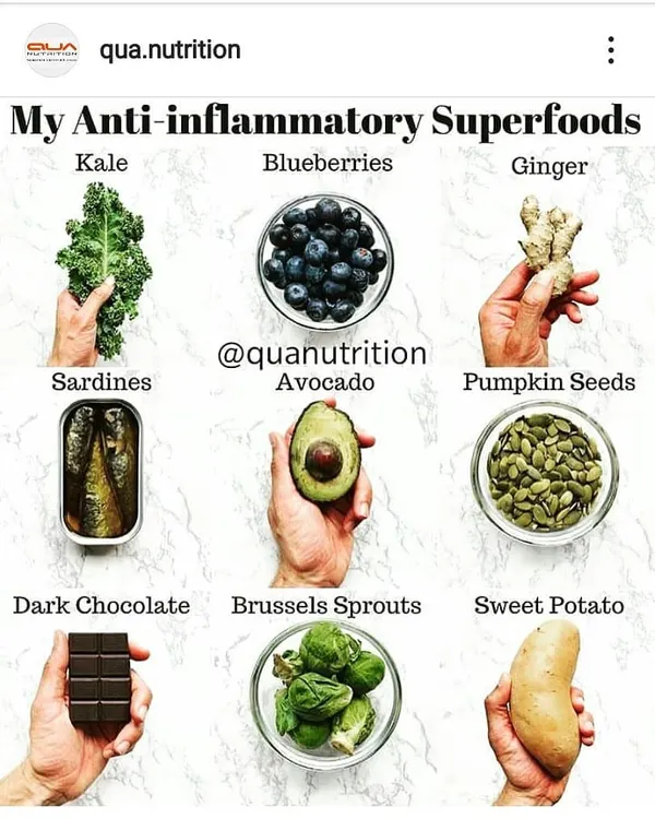 This is my philosophy in one picture: using delicious, powerful superfoods to fight inflammation and heal from within. My anti-inflammatory meal strategies include everyday items like kale, blueberries, ginger, and even dark chocolate to help you feel your best.