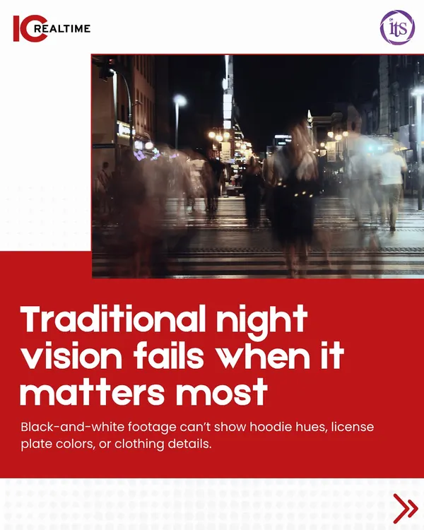 Traditional black-and-white night vision often fails to capture critical details. This visual explains the limitations, where important identifiers like clothing color or vehicle details are lost in monochrome footage.