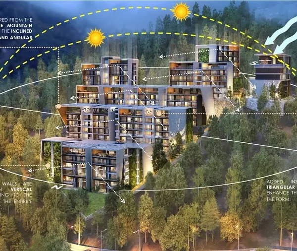 This diagram explains our design philosophy for the Orchid Valley project. We used the profile of the mountain ranges to inspire the angular balconies and treated dead walls with vertical gardens, all while orienting the blocks to maximize sunlight and views.
