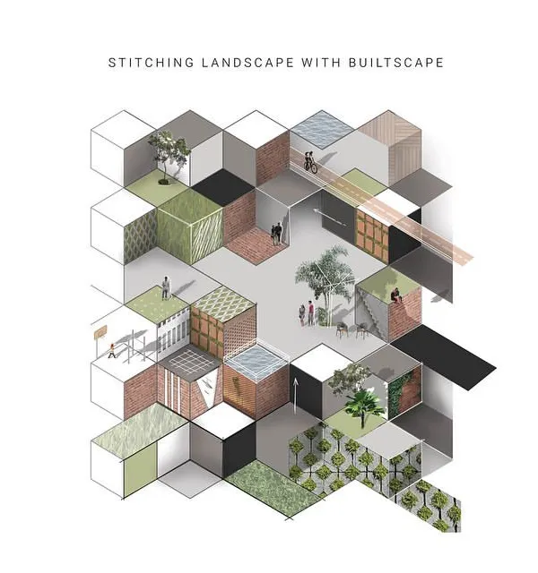This conceptual diagram for the Kolgaon Masterplan illustrates our "three-dimensional patchwork" approach. It shows how we weave together private homes, gardens, and shared public spaces into a modular, interconnected community fabric.