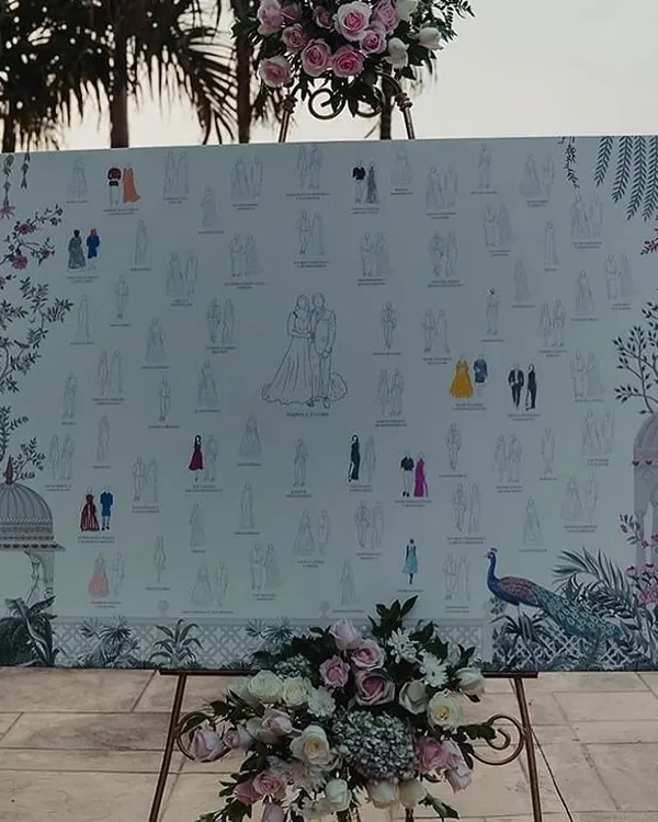What if every guest was illustrated on a canvas? We loved creating this one-of-a-kind guest book for Sudhira and Prajwal, where guests could find and color their own illustration, creating a beautiful keepsake.