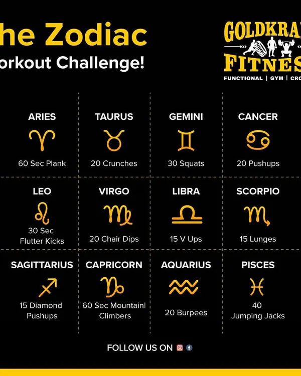 Time for the Zodiac Workout Challenge! Find your sign and let me know in the comments what exercise you've got. Let's have some fun with our fitness.