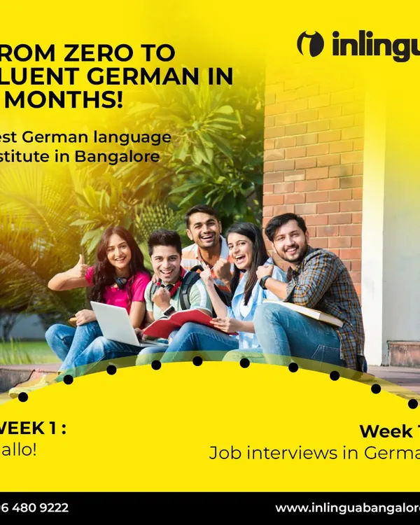 We've designed our German courses to be fast, effective, and career-focused. This graphic shows our structured approach, taking students from basic greetings to confidently handling job interviews in just four months through immersive, real-world speaking practice.