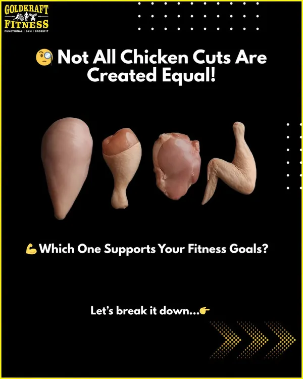Not all chicken cuts are the same. This guide helps you understand which cut best supports your specific fitness goals, whether it's fat loss, muscle gain, or bulking.