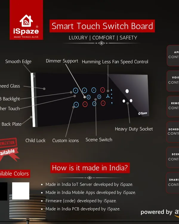 This infographic details all the features of my smart touch switchboard, from the toughened glass and RGB backlight to app control, voice control, and scheduling.