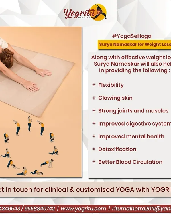 Surya Namaskar, or Sun Salutation, is a powerful sequence that benefits the entire body. It improves flexibility, promotes glowing skin, strengthens joints, and enhances blood circulation, making it a cornerstone of a holistic wellness routine.