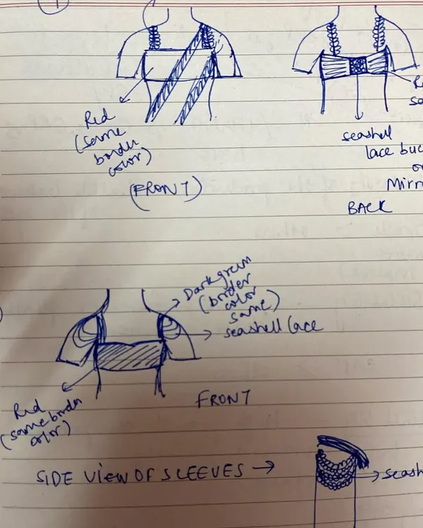 A peek into my creative process. I often sketch out ideas for looks, like these blouse and draping concepts, to help brides visualize the details. It's all about collaboration and bringing a shared vision to life.