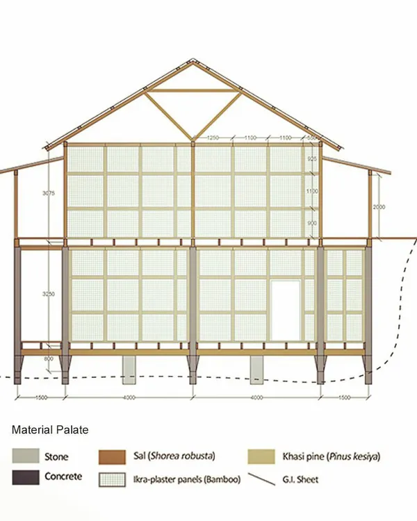 A detailed architectural section of a traditional 'Assam type house'. This drawing documents the material palette, including Sal timber, Khasi pine, and Ikra-plaster panels made from bamboo, showcasing a sophisticated use of local resources.