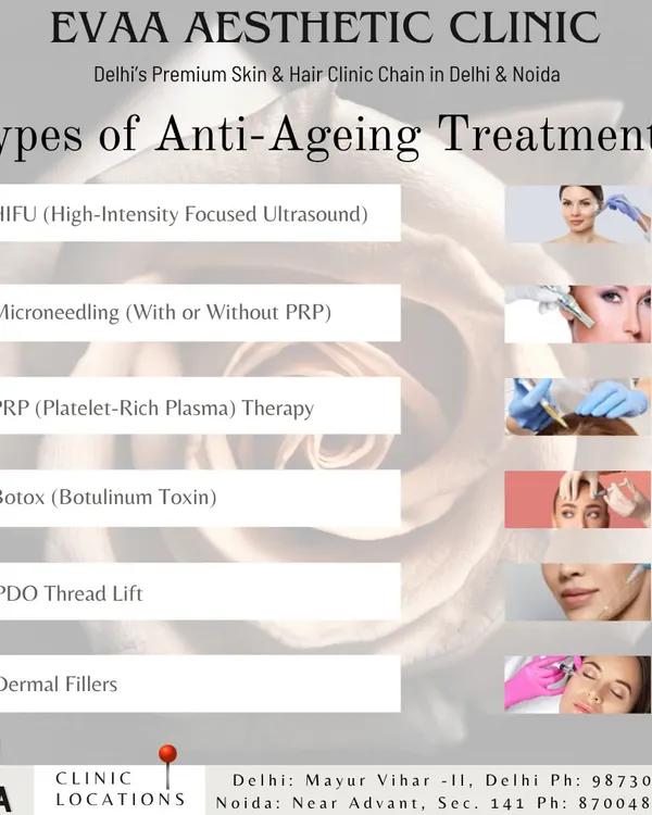 An overview of the primary types of anti-aging treatments we provide. Our services include HIFU, Microneedling (with or without PRP), PRP therapy, Botox, PDO Thread Lifts, and Dermal Fillers.
