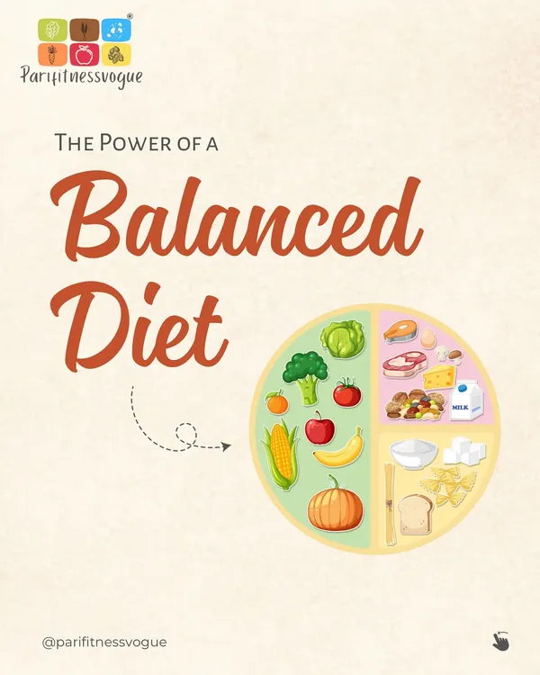 This graphic illustrates the power of a balanced diet. It's not about eating less, but eating right by including a healthy mix of vegetables, proteins, and good carbs to fuel your body.