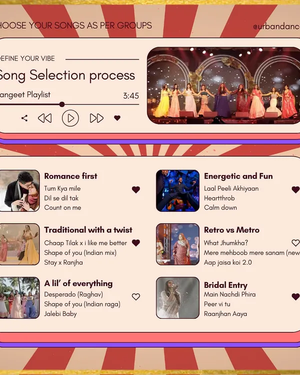 Curate the perfect playlist for your Sangeet with our guide. This post breaks down song selection by vibe, from romantic and traditional to energetic and retro.