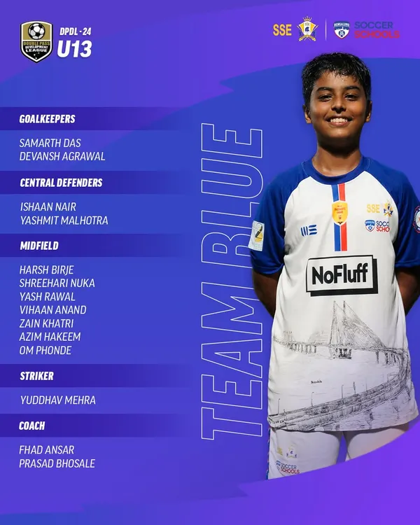 Our U13 Team Blue squad list for the DPDL season.