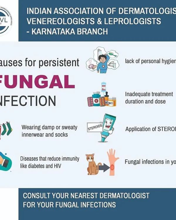 Persistent fungal infections often have underlying causes that go untreated. We help identify these triggers, from lifestyle habits and inadequate treatment courses to underlying immunity issues, ensuring we address the root of the problem.