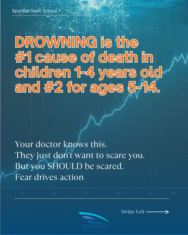 Drowning is the number one cause of death in children aged 1-4. This isn't meant to just scare you; it's meant to drive action. This is why I believe swimming is not optional.