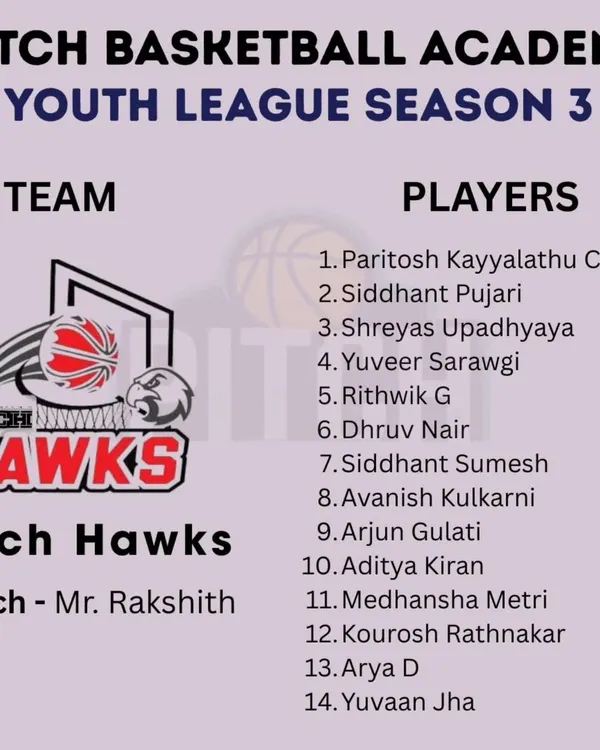 Meet the Pitch Hawks, our reigning Youth League champions. Led by Coach Rakshit, this well-balanced squad is the team to beat.